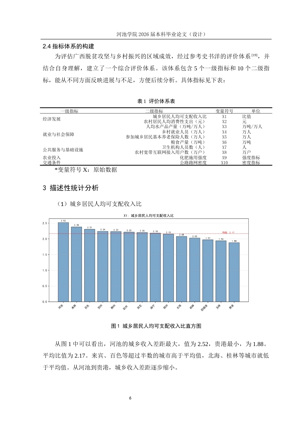 26年WH经济统计学 广西脱贫攻坚与乡村振兴的区域成效统计分析9.49-AI8.59(12456字).docx_第10页