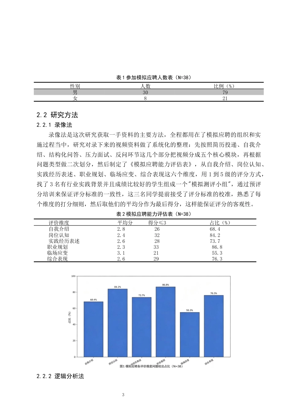 26年WH社会体育指导与管理 社体大三专业学生应聘面试薄弱点诊断-基于模拟应聘的实证分析1.42-AI10.27(9103字).docx_第7页