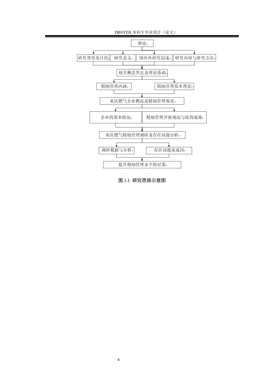 26年WH工商管理 重庆燃气集团股份有限公司精细管理存在问题及研究对策11.2-AI22.41(20057字).docx_第8页
