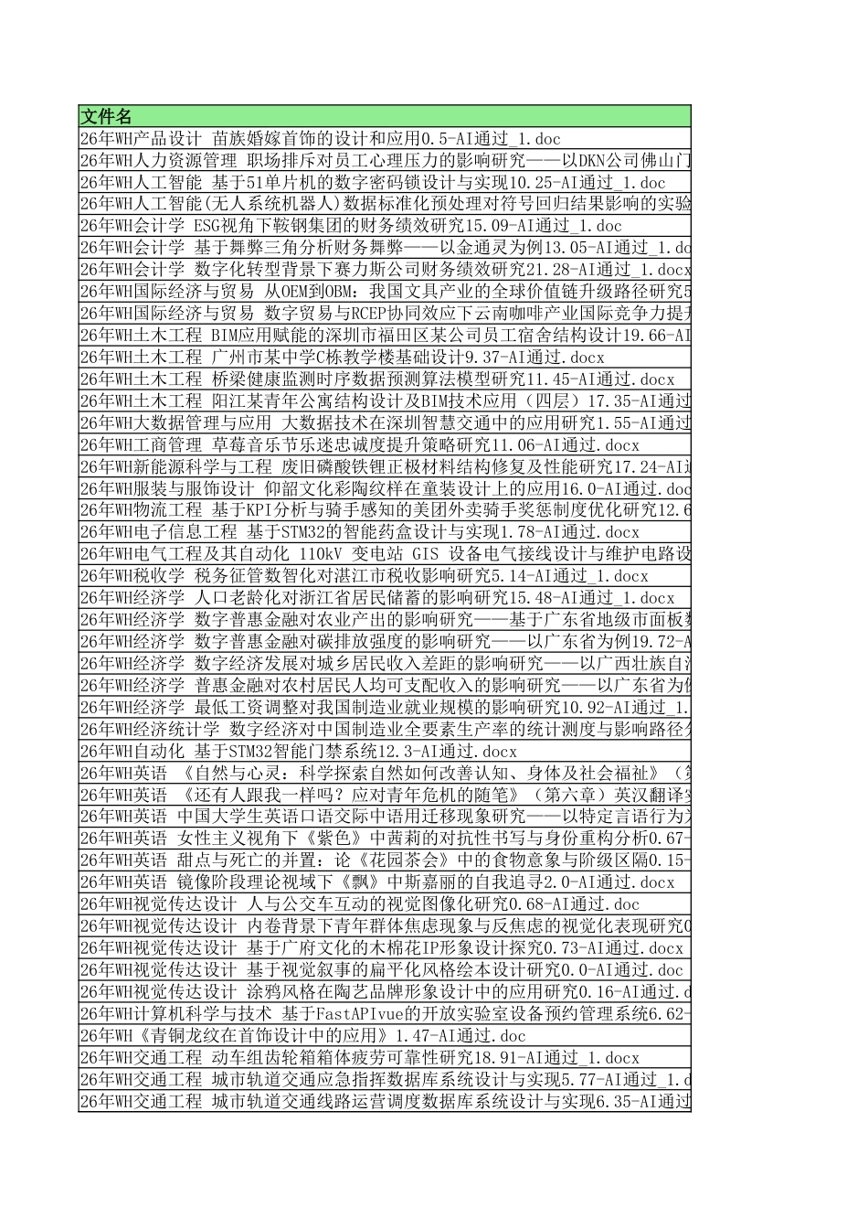 字数统计报表_20260712_053028.xlsx_第1页