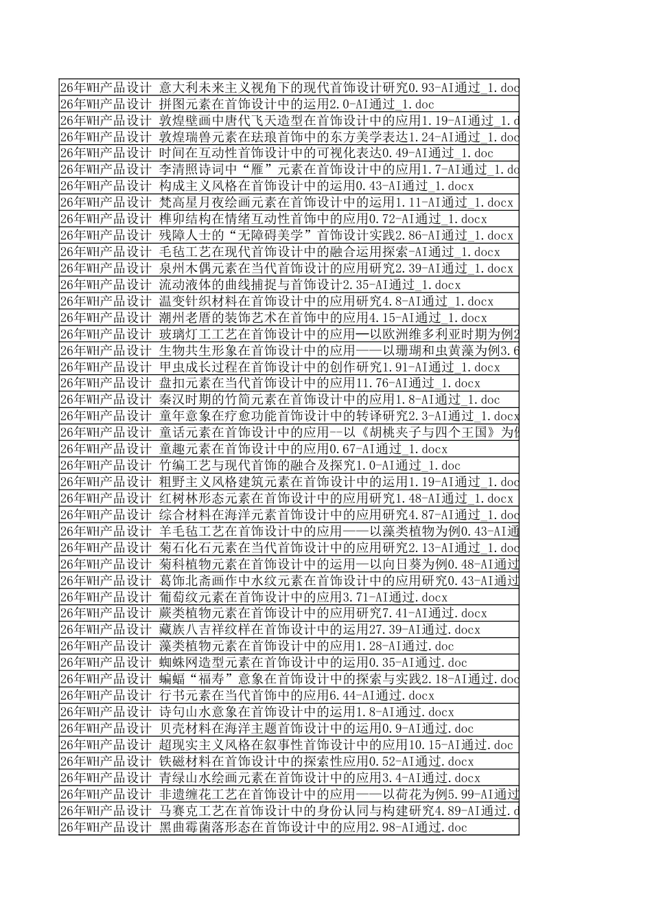 字数统计报表_20260712_053028.xlsx_第3页