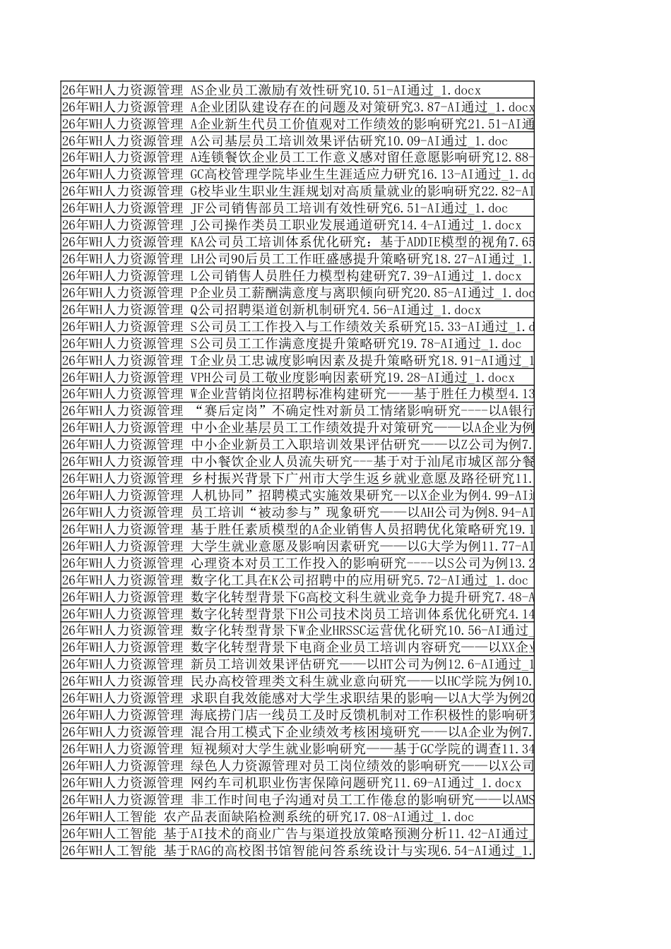 字数统计报表_20260712_053028.xlsx_第4页
