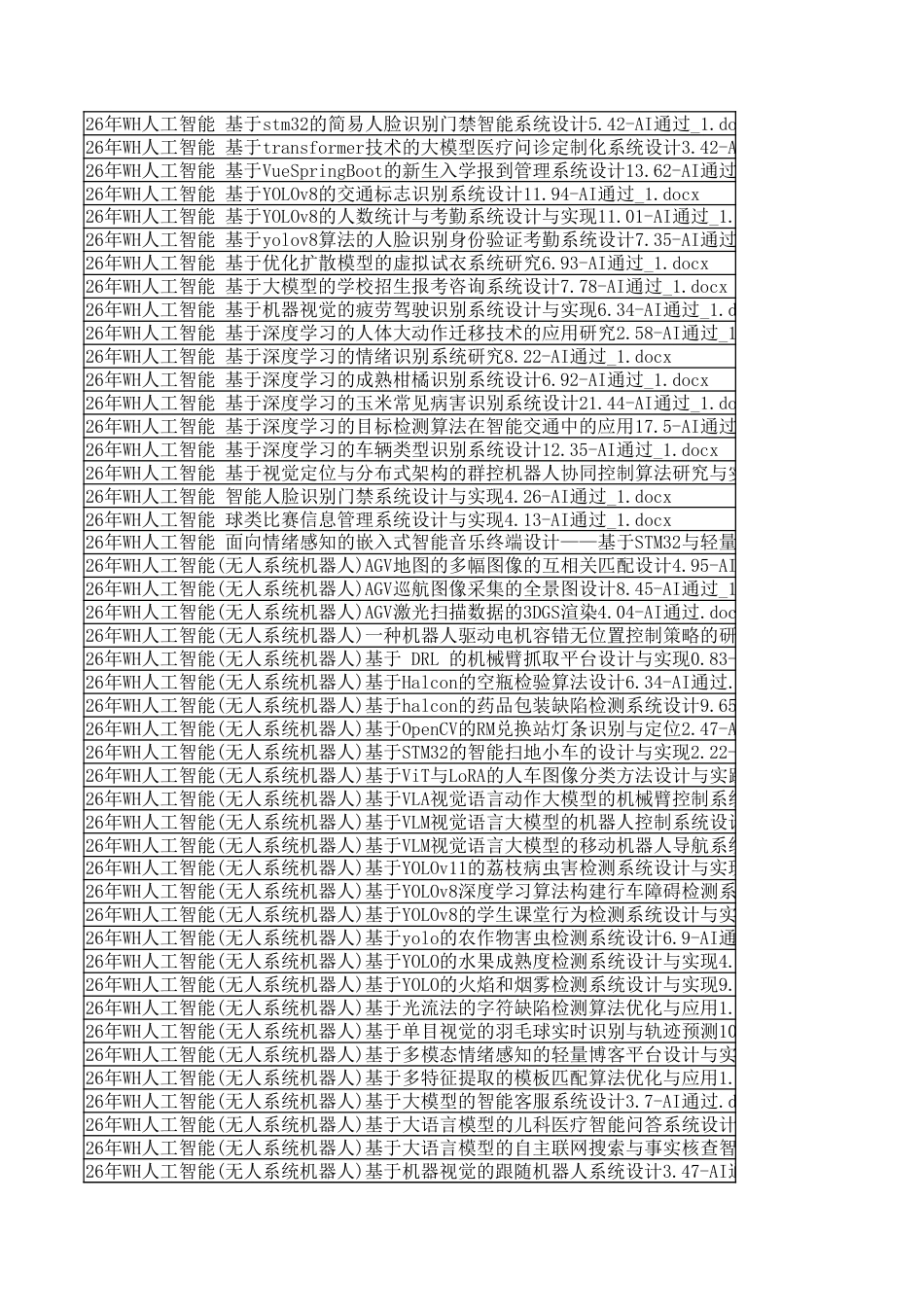 字数统计报表_20260712_053028.xlsx_第5页