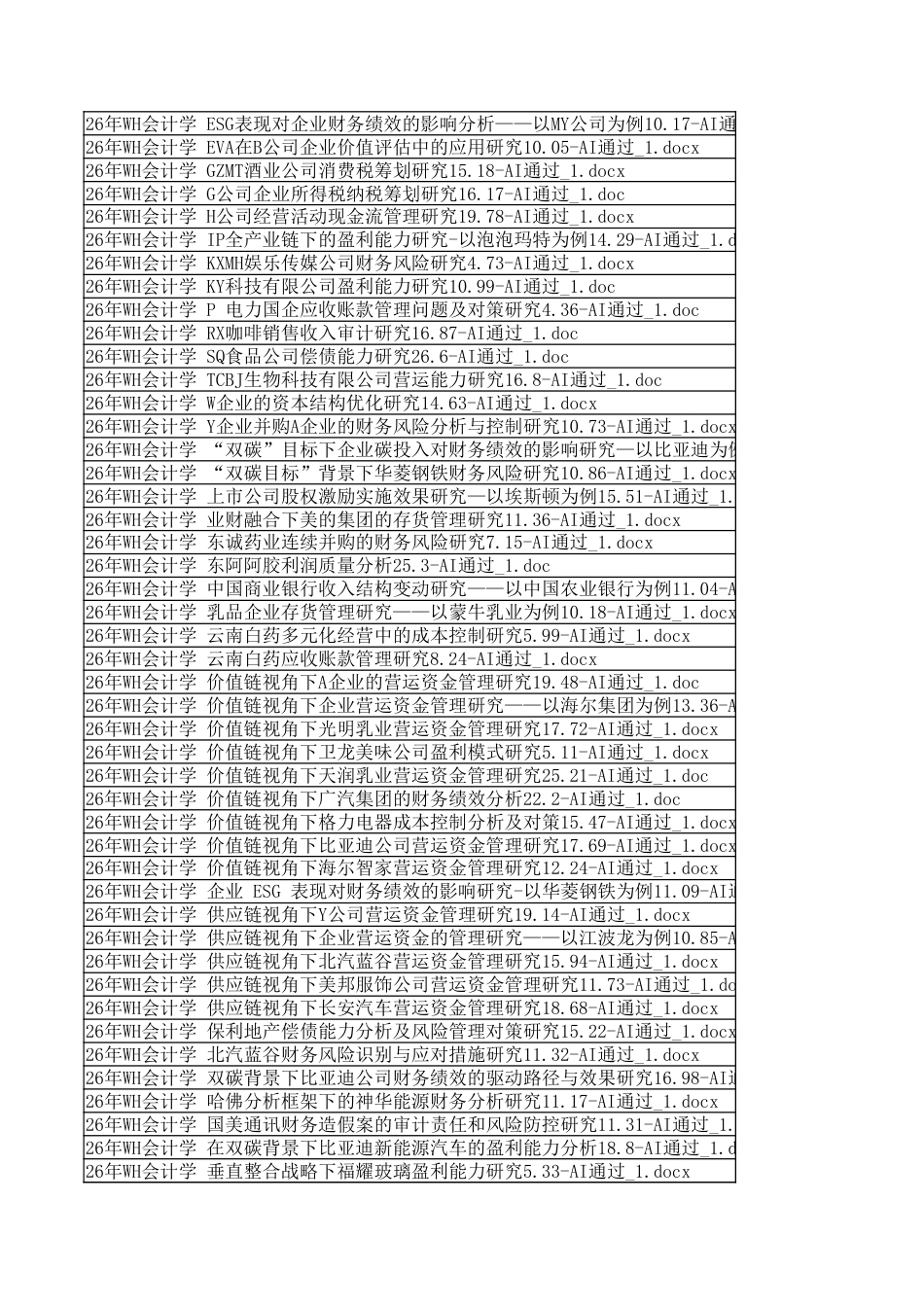 字数统计报表_20260712_053028.xlsx_第7页