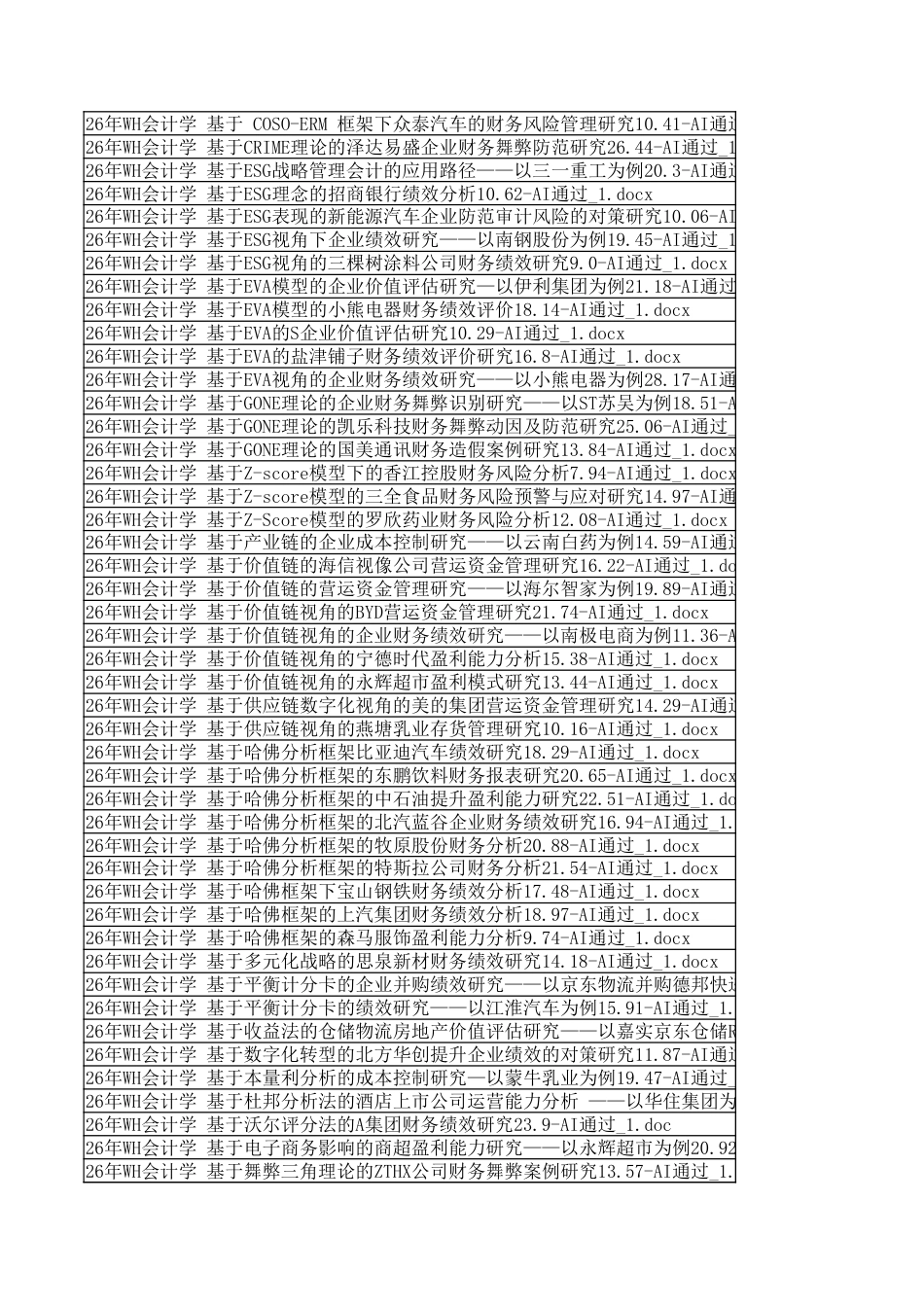 字数统计报表_20260712_053028.xlsx_第8页