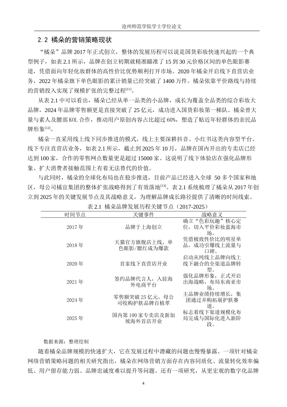 26年WH电子商务 基于4I理论的国货彩妆整合营销策略研究——以橘朵为例3.64-AI30.14(12840字).docx_第8页