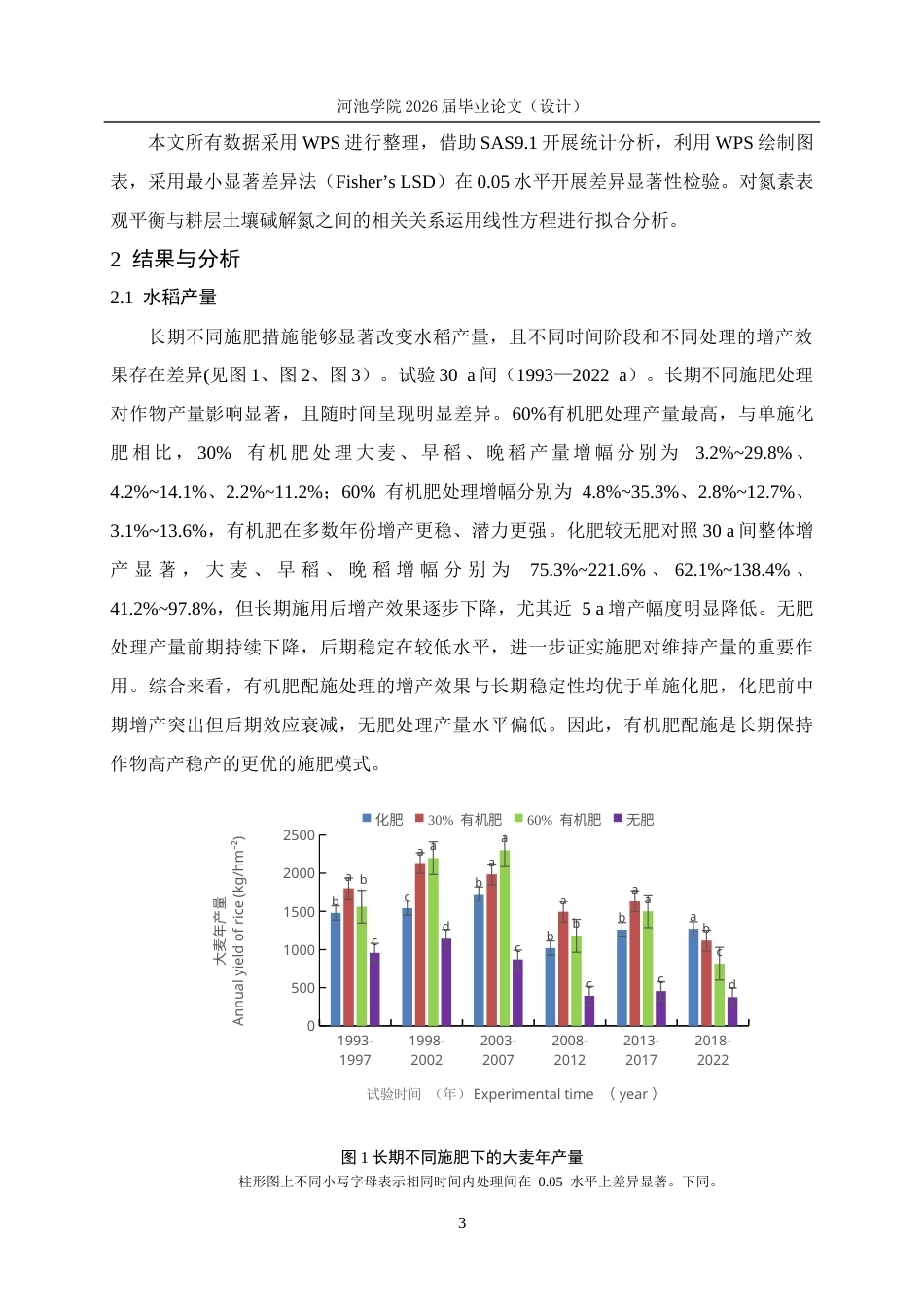 26年WH环境工程 长期施肥下红壤双季稻‒大麦轮作系统氮素平衡与土壤碱解氮的变化8.8-AI17.08(10192字).docx_第7页