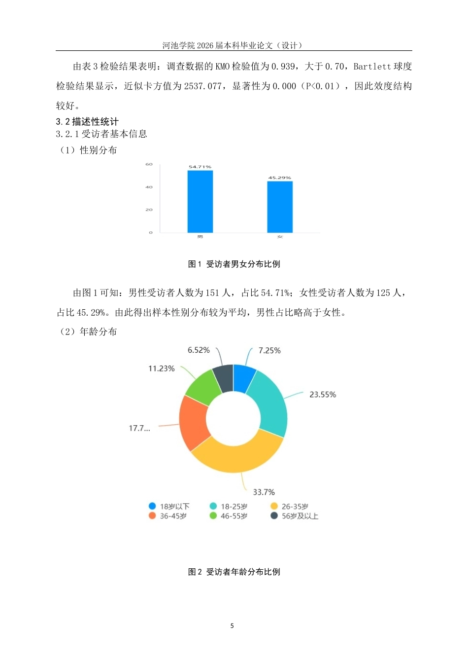 26年WH经济统计学 广西罗城县民宿业调查报告10.17-AI19.36(15657字).docx_第9页