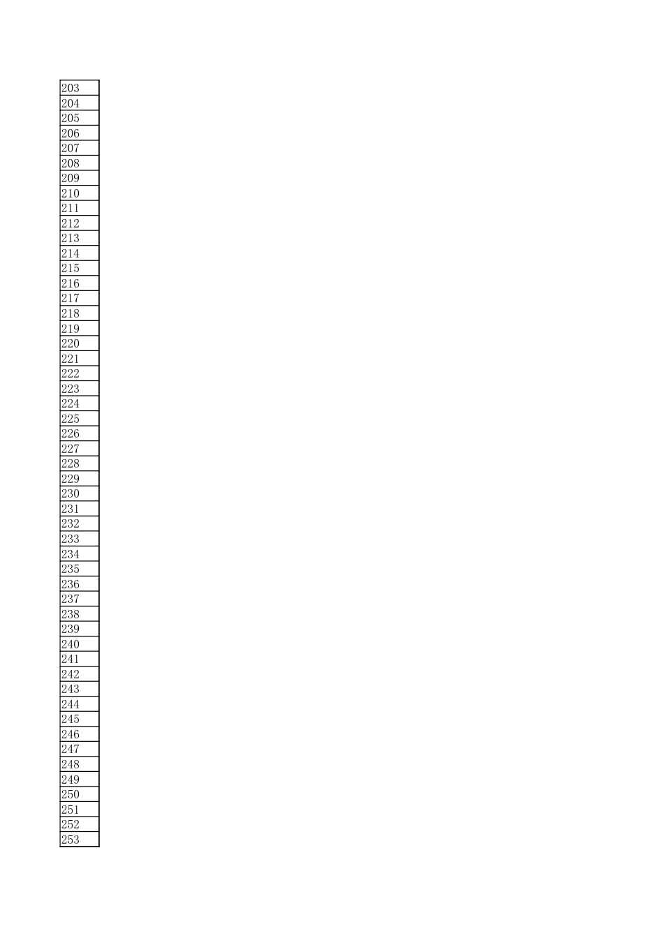 字数统计报表_20260716_0807331.xlsx_第5页