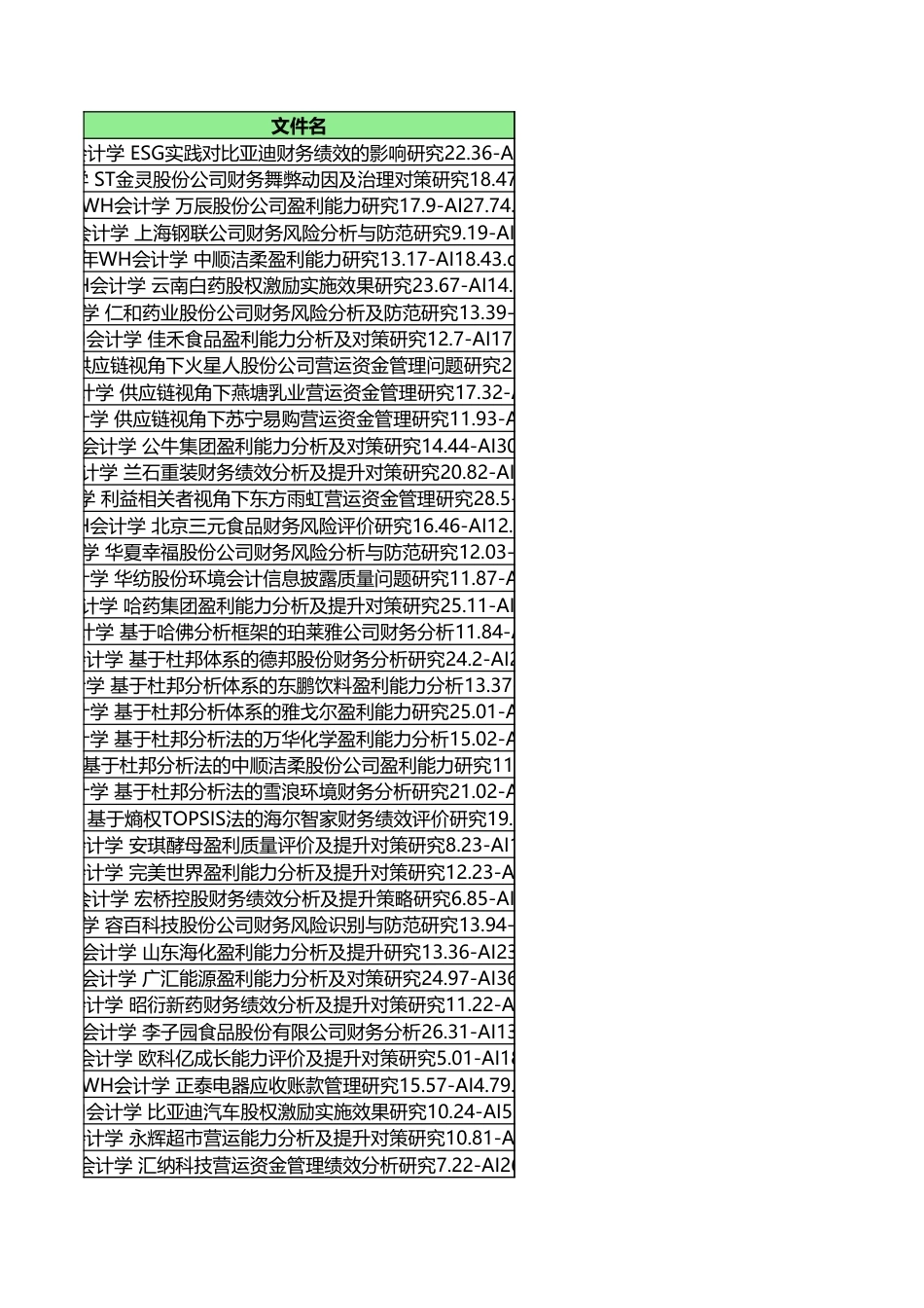 字数统计报表_20260715_152113.xlsx_第1页
