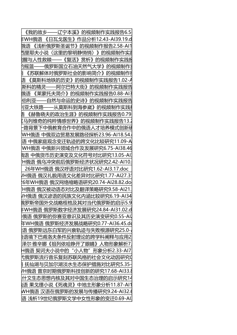 字数统计报表_20260715_152113.xlsx_第3页