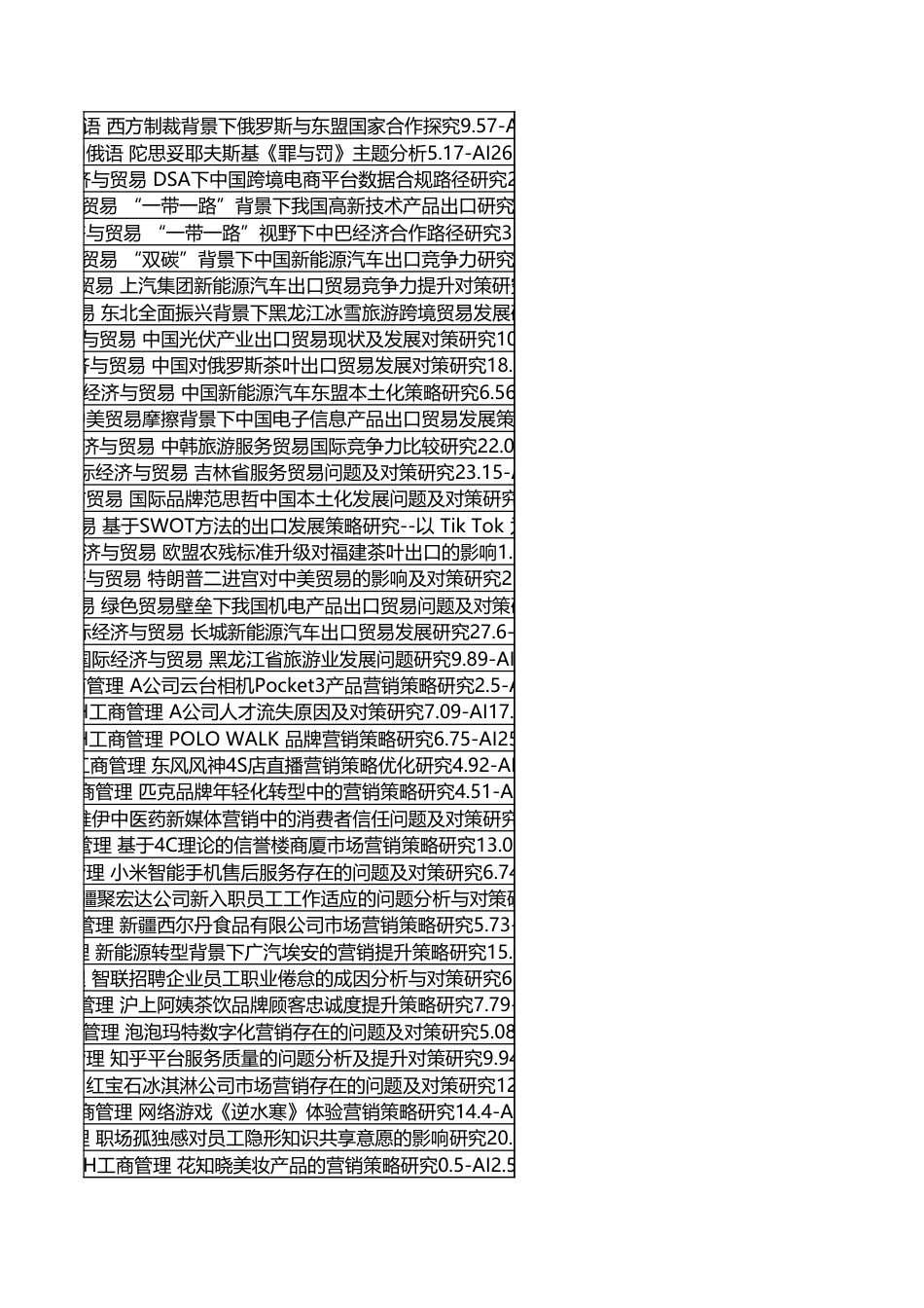字数统计报表_20260715_152113.xlsx_第4页