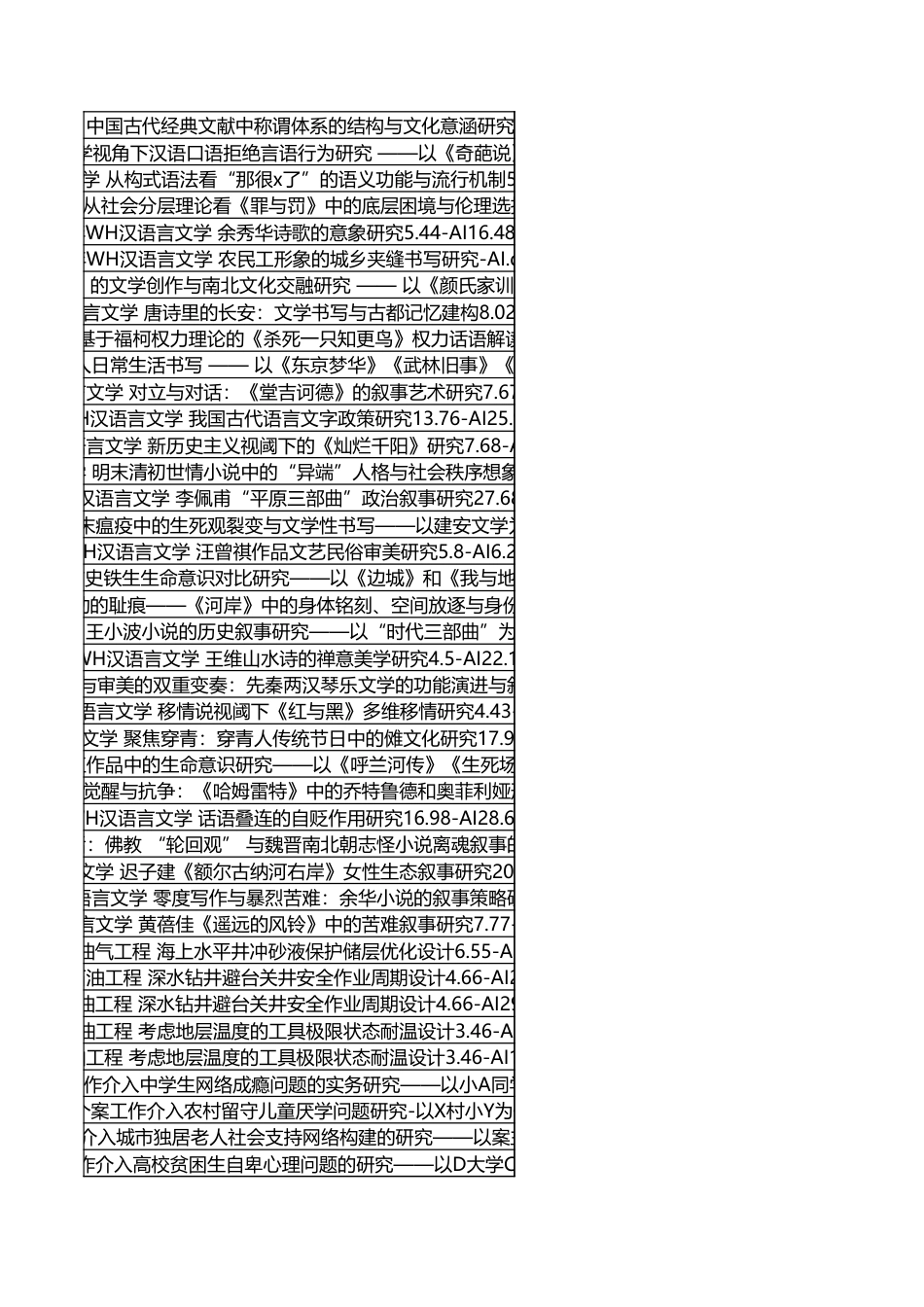 字数统计报表_20260715_152113.xlsx_第6页