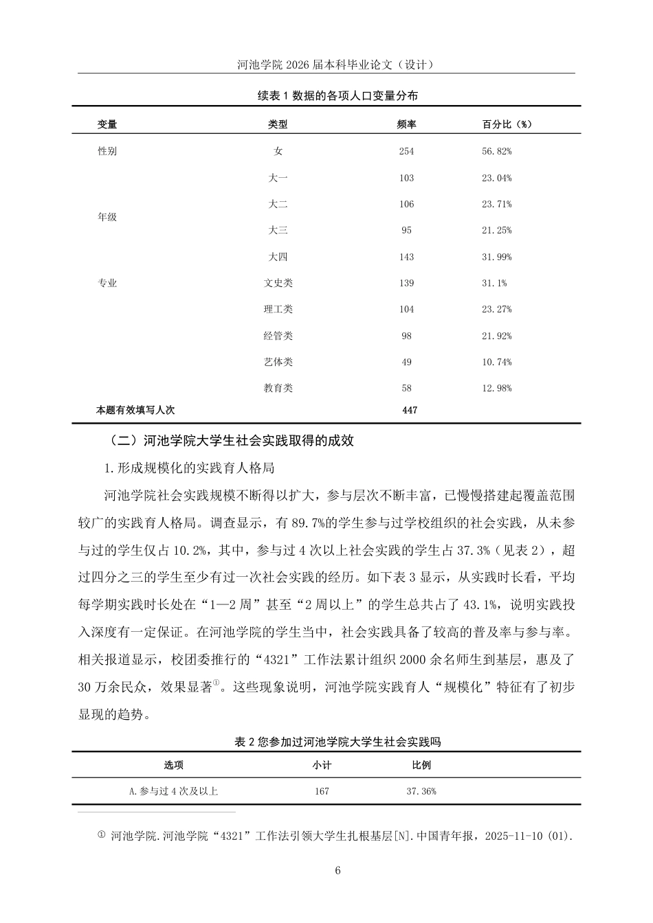 26年WH思想政治教育 “大思政课”视域下河池学院大学生社会实践困境及对策研究11.13-AI19.73-约22188字符.pdf_第10页