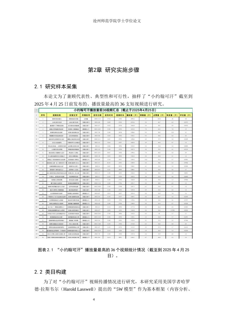 26年WH网络与新媒体 知识型自媒体在B站的传播机制研究 ——以B站UP主“小约翰可汗”为例4.6-AI2.64(13187字).docx_第8页