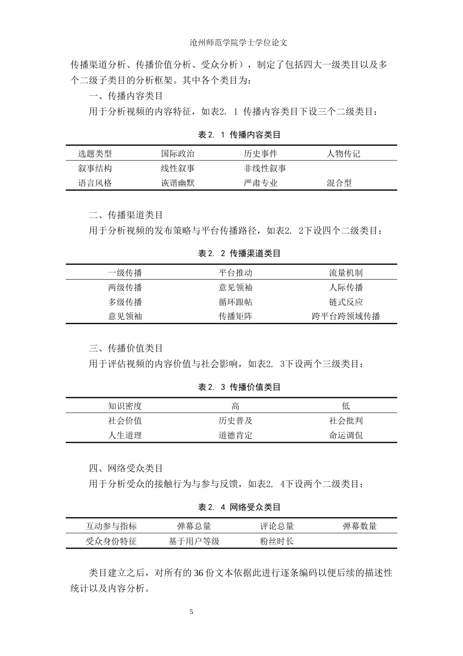26年WH网络与新媒体 知识型自媒体在B站的传播机制研究 ——以B站UP主“小约翰可汗”为例4.6-AI2.64(13187字).docx_第9页