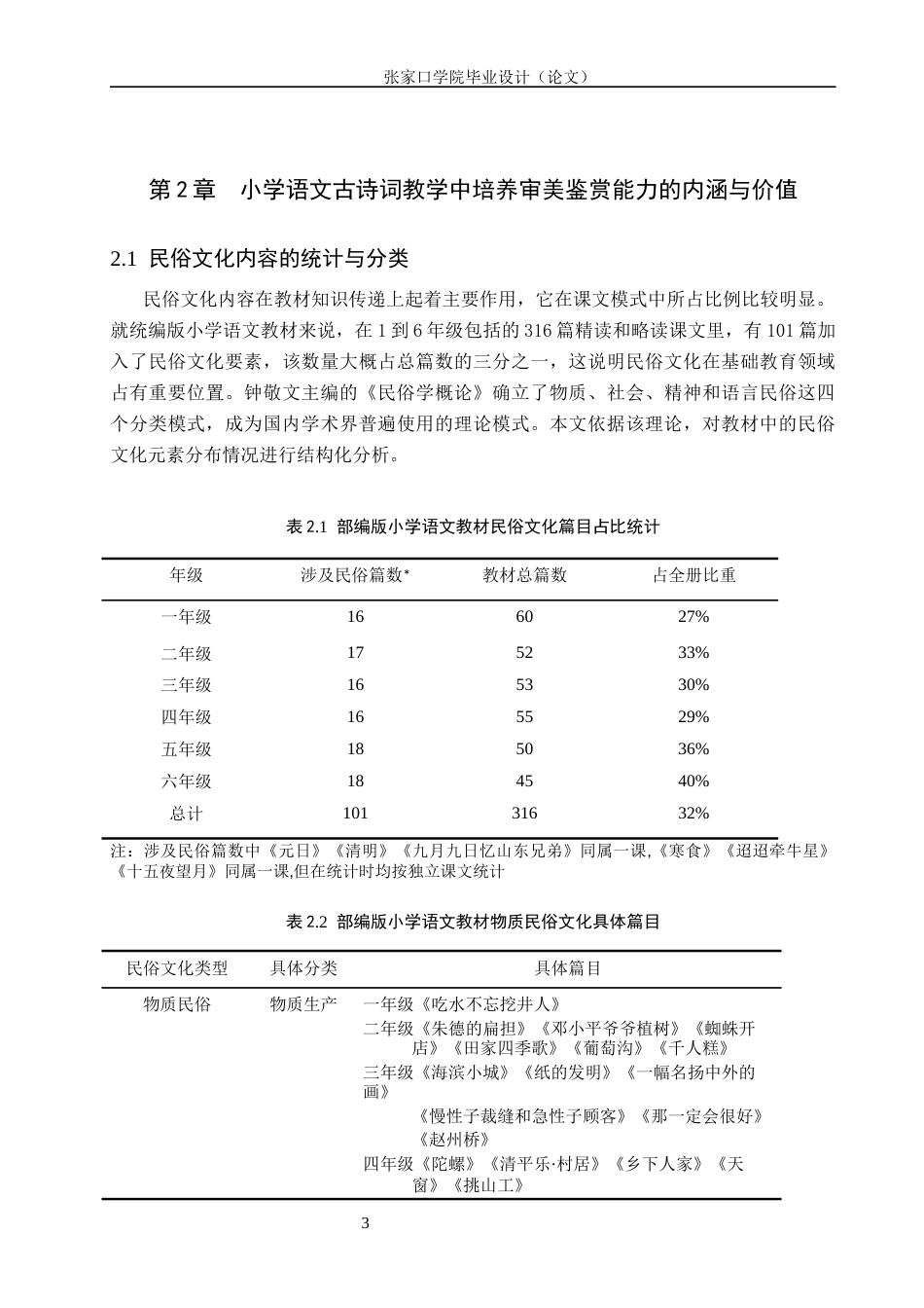 26年WH汉语言文学 依托民俗文化助推中华优秀传统文化传承的研究——以小学语文教材为研究视角12.98-AI10.13_1(18546字).docx_第7页