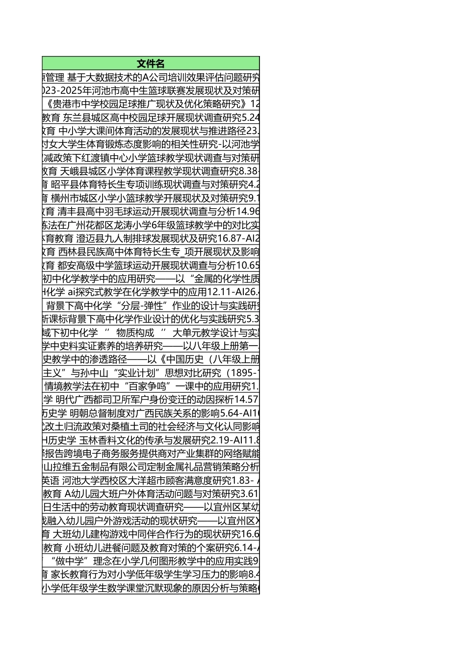 字数统计报表_20260702_181636.xlsx_第1页