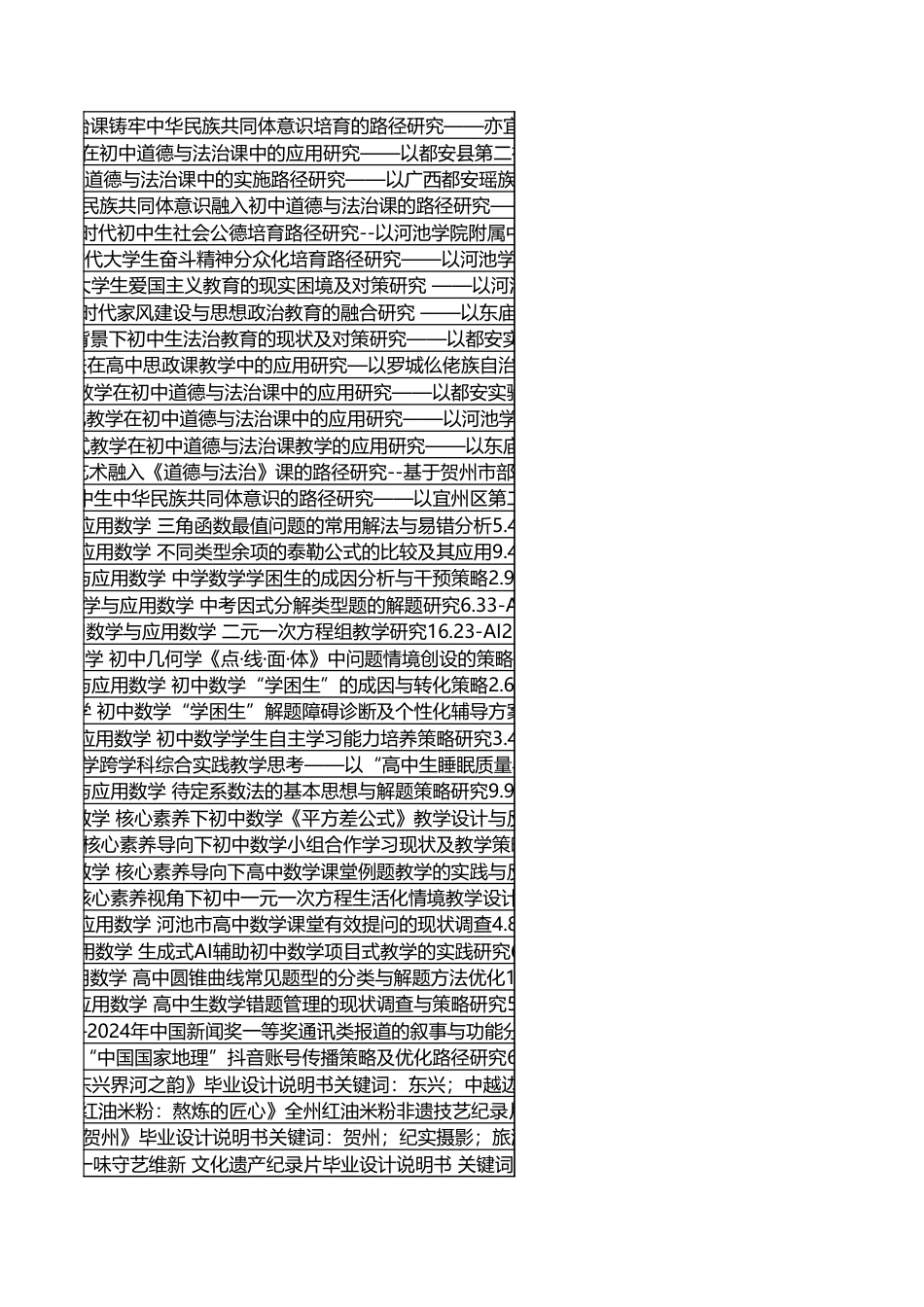 字数统计报表_20260702_181636.xlsx_第3页