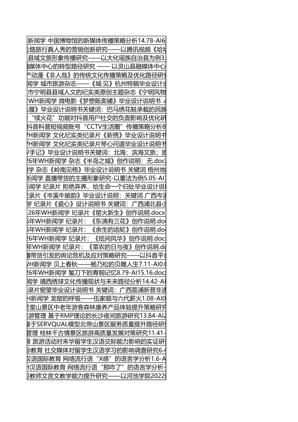 字数统计报表_20260702_181636.xlsx_第4页