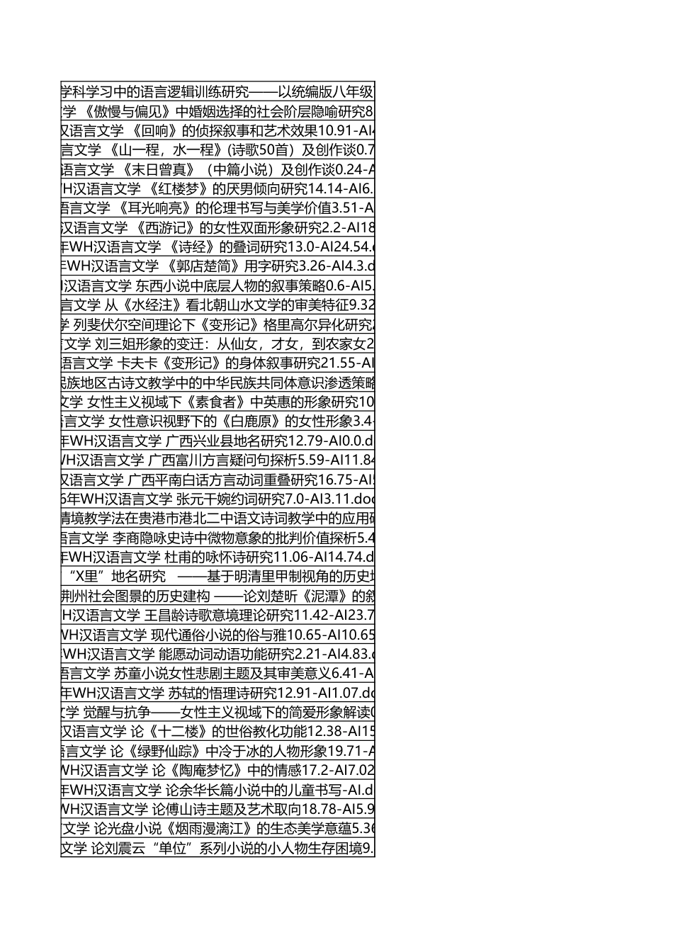 字数统计报表_20260702_181636.xlsx_第5页