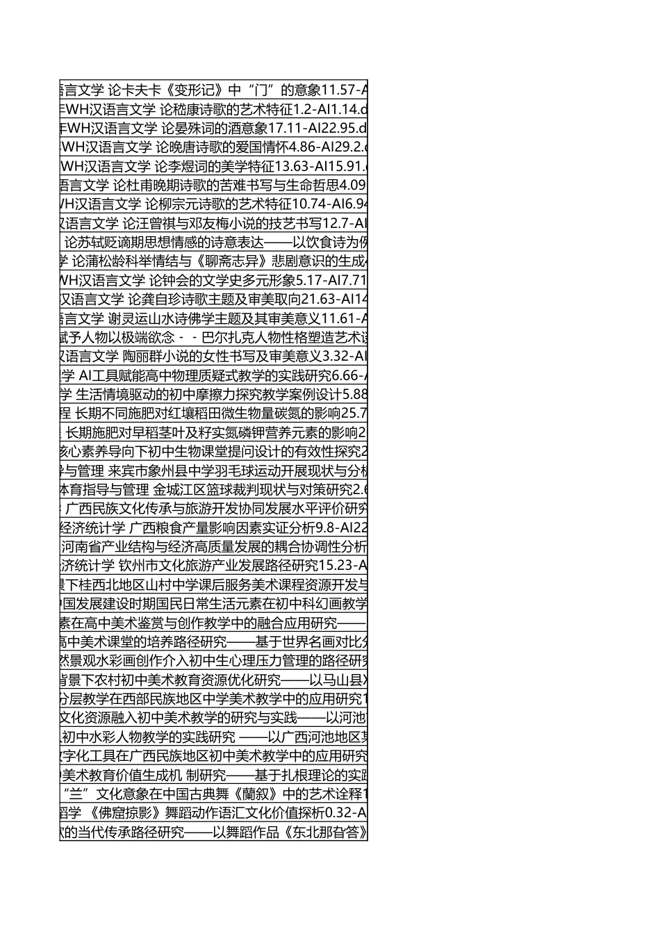 字数统计报表_20260702_181636.xlsx_第6页