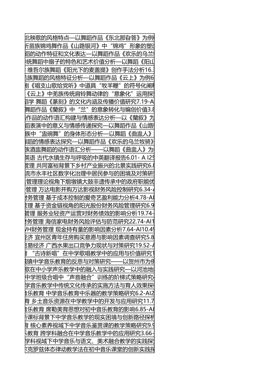 字数统计报表_20260702_181636.xlsx_第7页