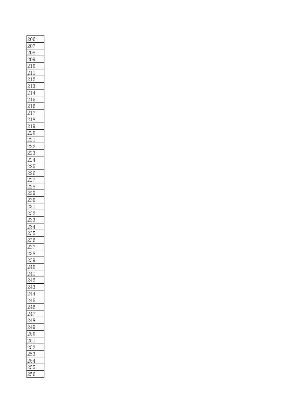 字数统计报表_20260717_103624.xlsx_第5页