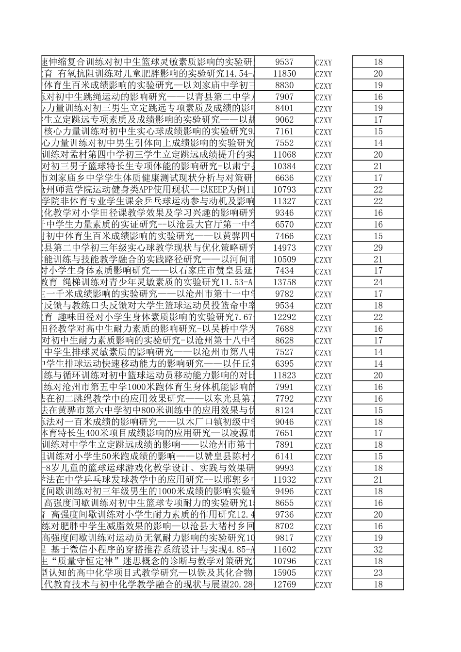 字数统计报表_20260702_054932.xlsx_第2页