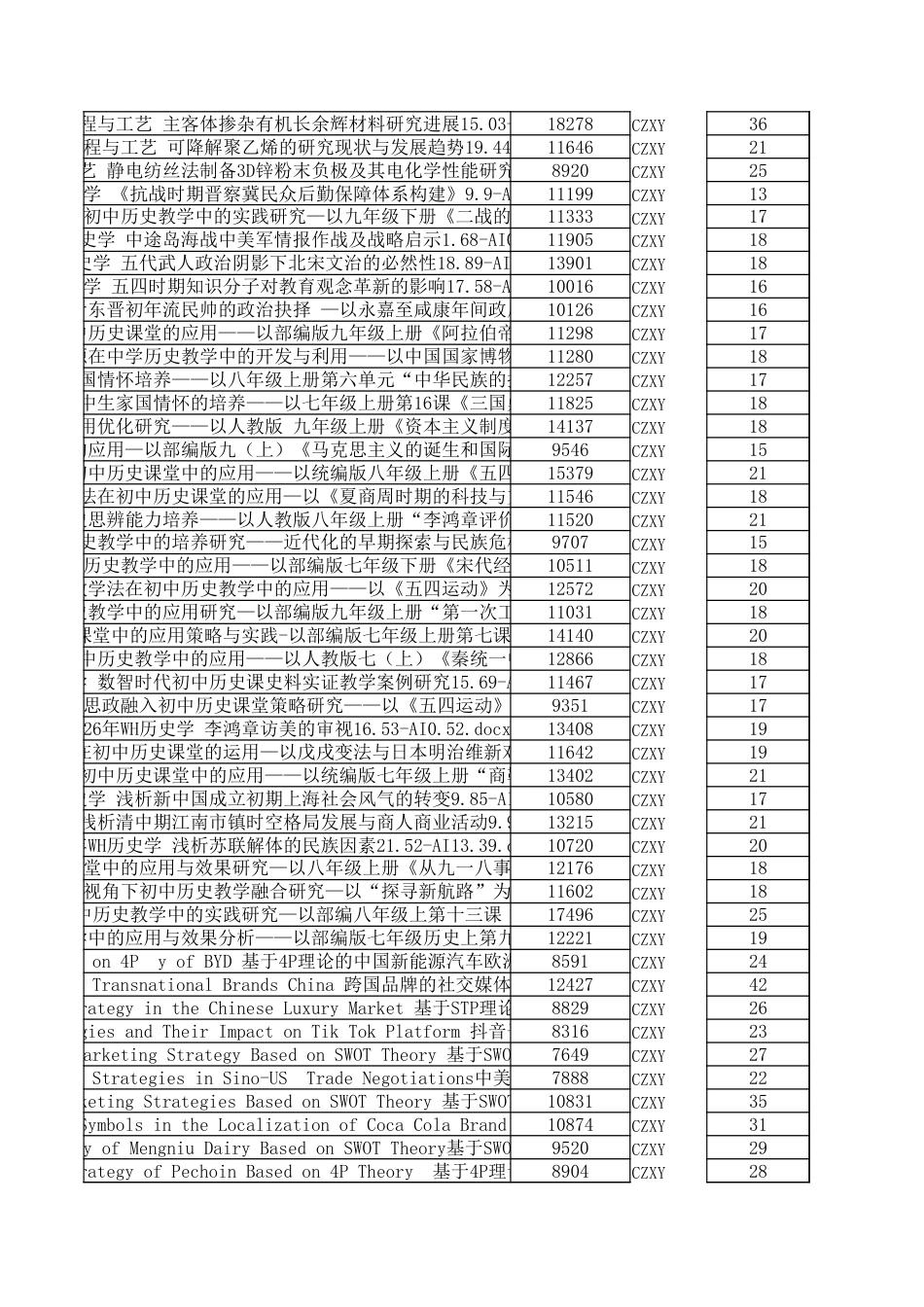 字数统计报表_20260702_054932.xlsx_第3页
