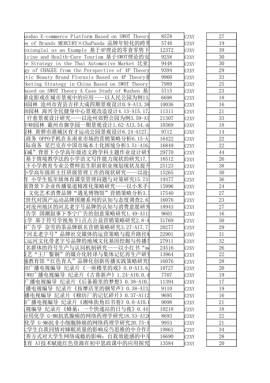 字数统计报表_20260702_054932.xlsx_第4页