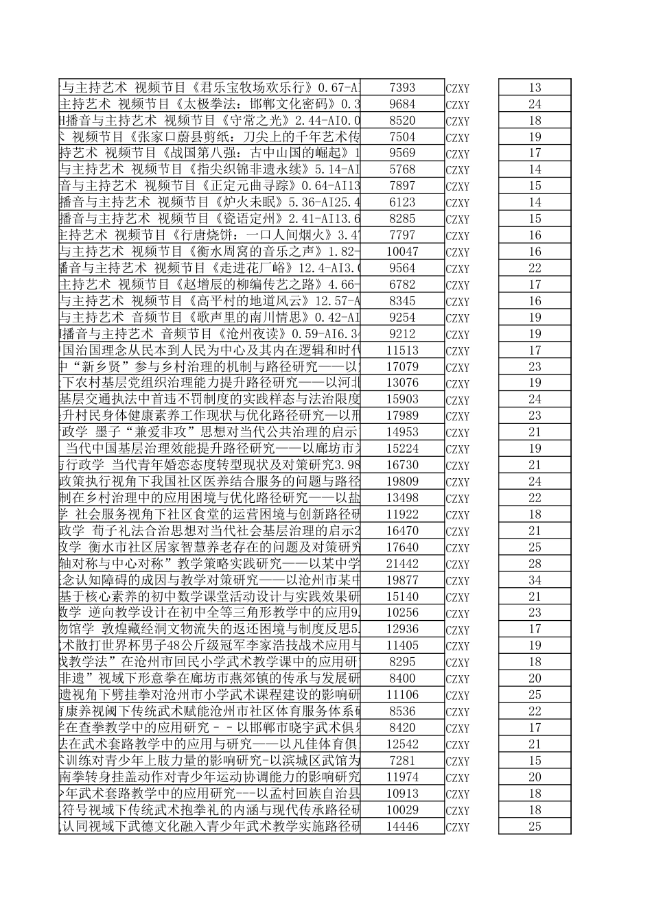 字数统计报表_20260702_054932.xlsx_第6页