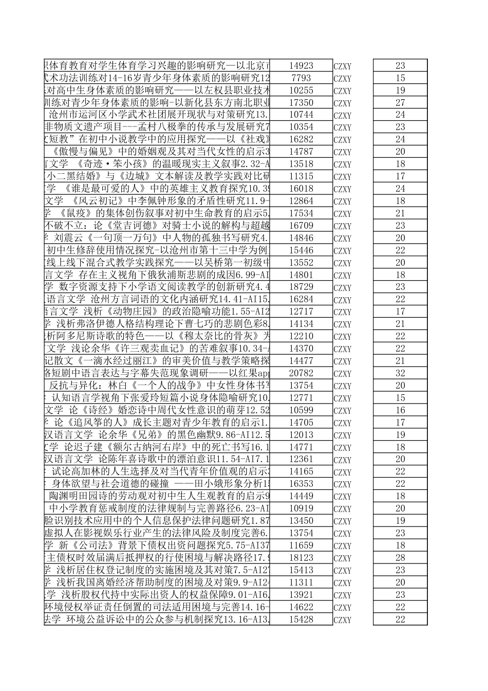 字数统计报表_20260702_054932.xlsx_第7页