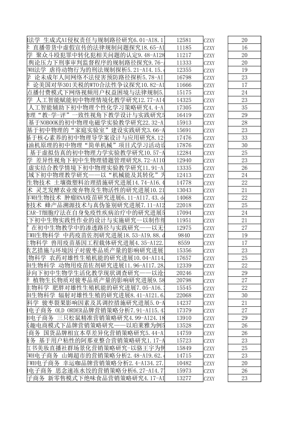 字数统计报表_20260702_054932.xlsx_第8页