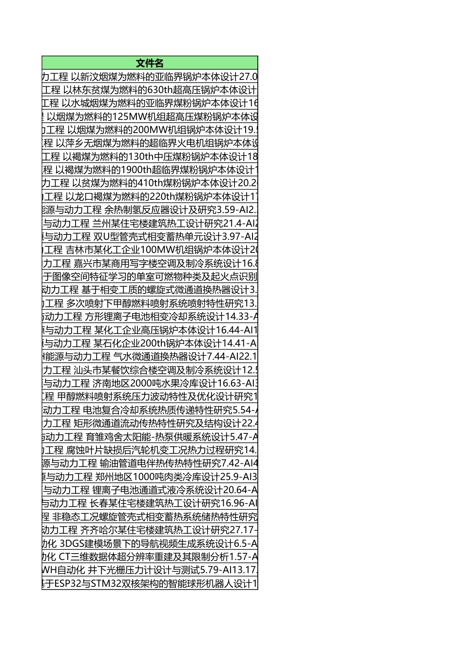 字数统计报表_20260715_205343.xlsx_第1页