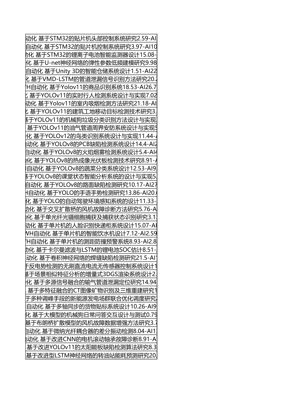 字数统计报表_20260715_205343.xlsx_第3页