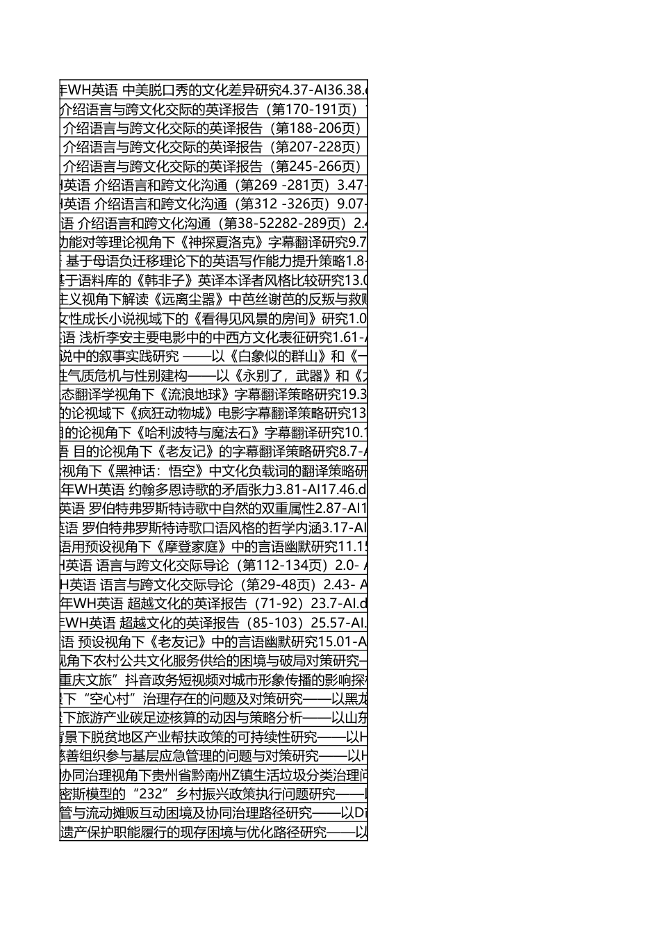 字数统计报表_20260715_205343.xlsx_第5页