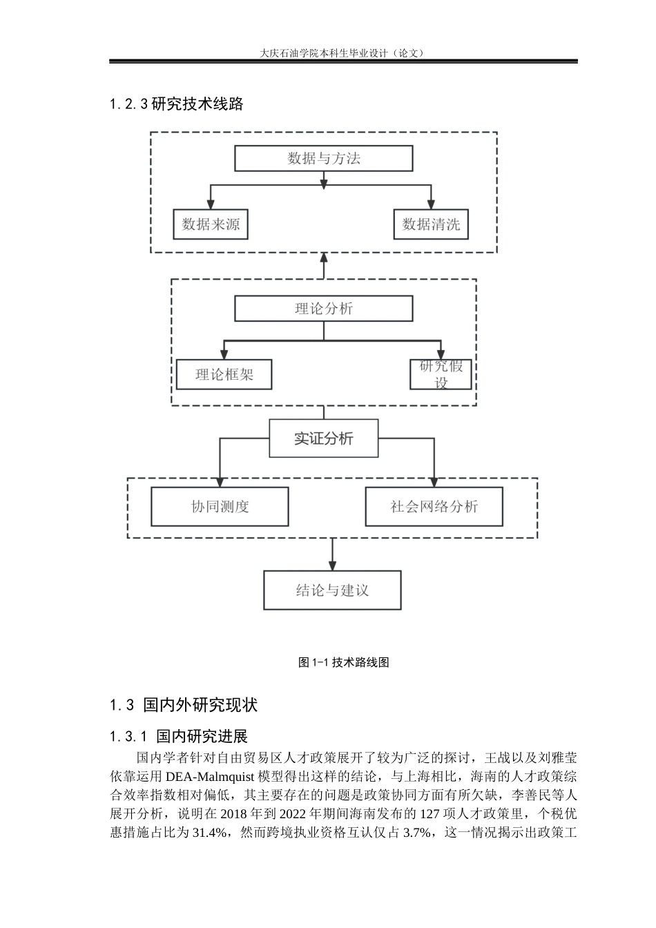 26年WH国际经济与贸易 海南自贸区科技创新人才发展研究0.59-AI31.74(23853字).docx_第7页