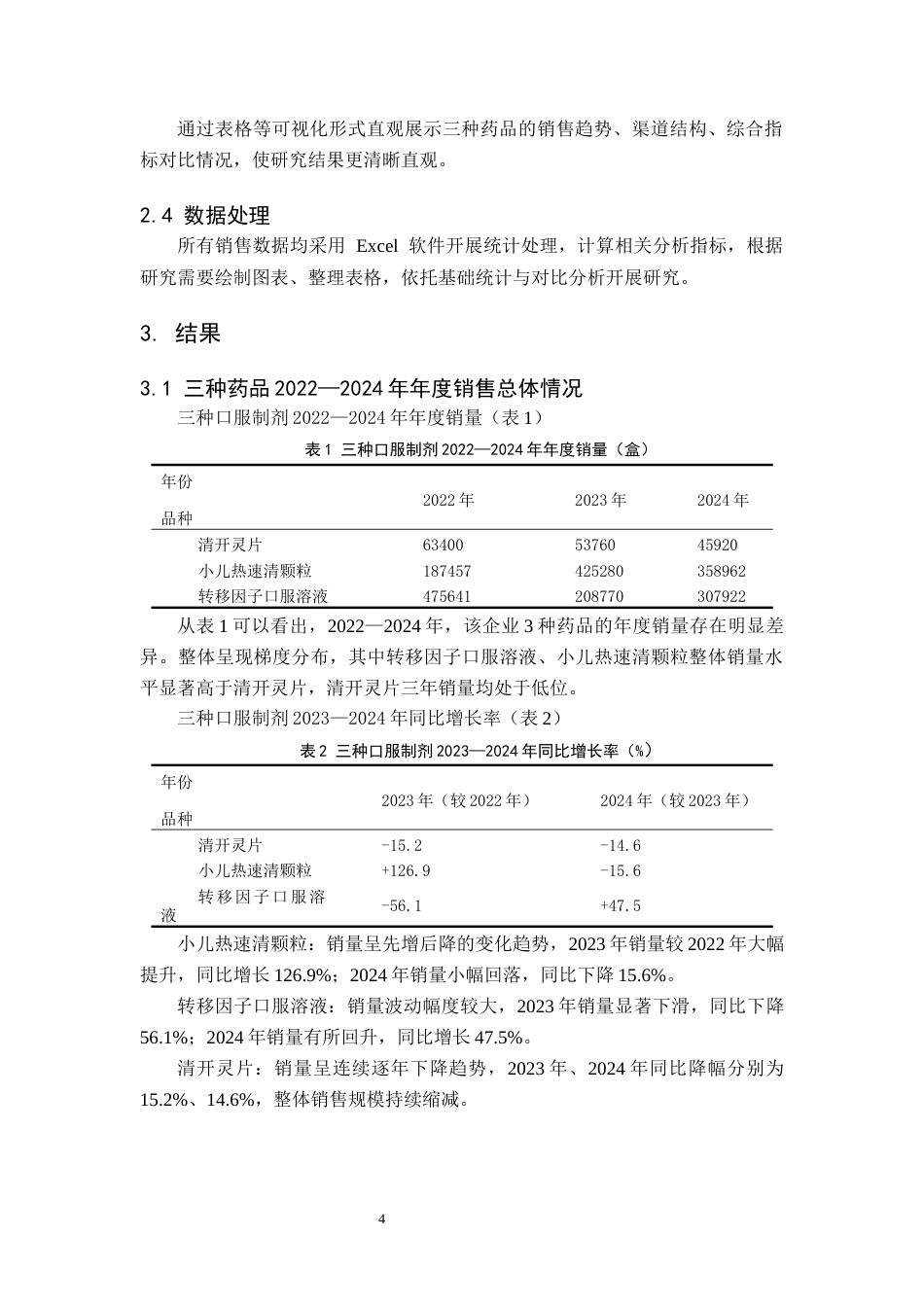 26年WH药学 某企业三种口服制剂三年销售数据与药学适配性评价4.65-AI22.51(8053字).docx_第8页