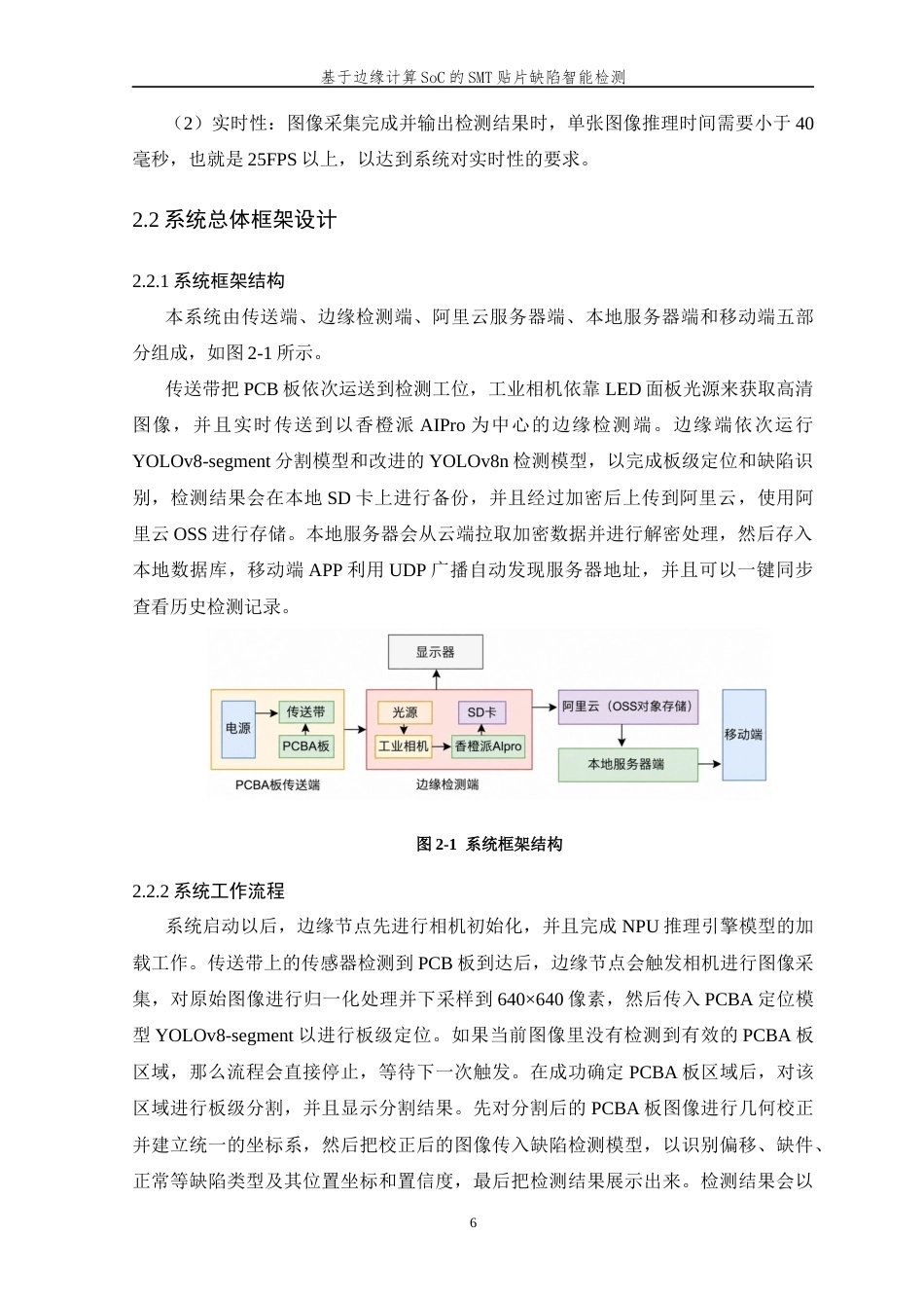 26年WP 基于边缘计算SoC的SMT贴片缺陷智能检测最终稿(22479字).docx_第10页