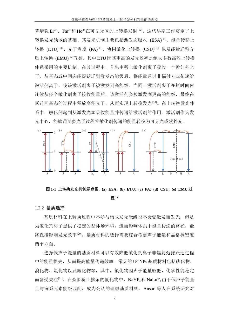 26年WP 锂离子掺杂与壳层包覆对稀土上转换发光材料性能的调控最终稿(20605字).docx_第7页