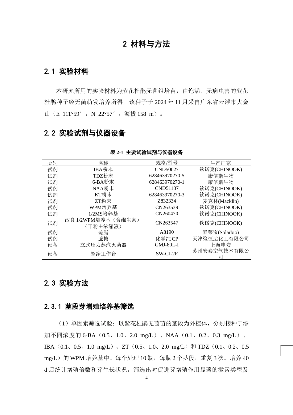 26年WP中草药栽培与鉴定 紫花杜鹃离体快繁体系的构建及移栽技术初探12.32-AI15.51(11886字).docx_第10页