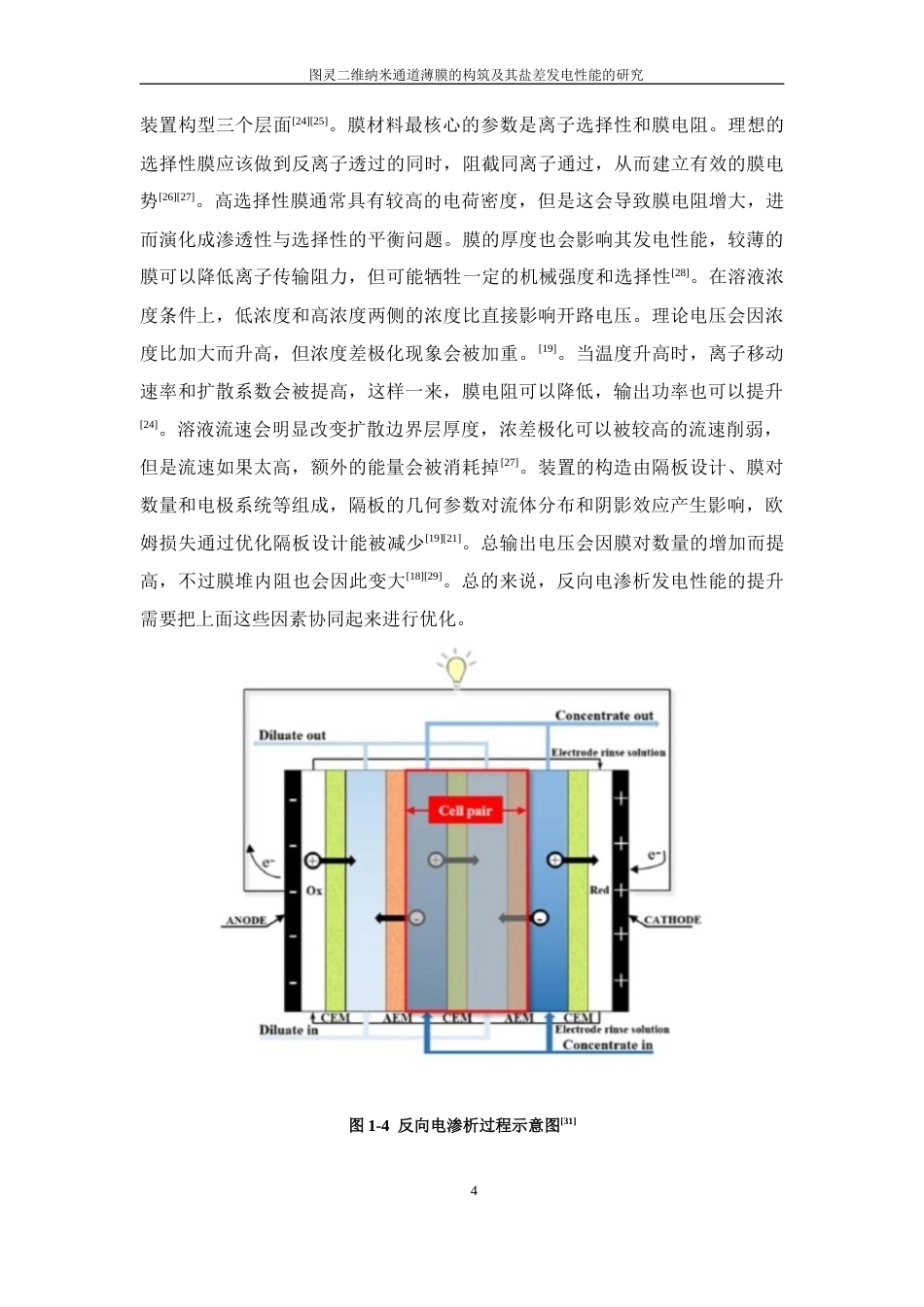 26年WP 图灵二维纳米通道薄膜的构筑及其盐差发电性能的研究最终稿(19542字).docx_第10页