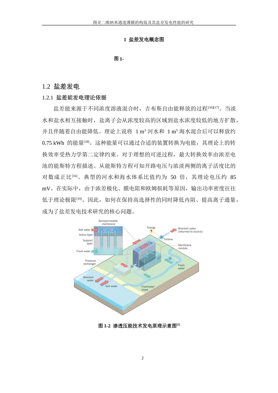 26年WP 图灵二维纳米通道薄膜的构筑及其盐差发电性能的研究最终稿(19542字).docx_第8页