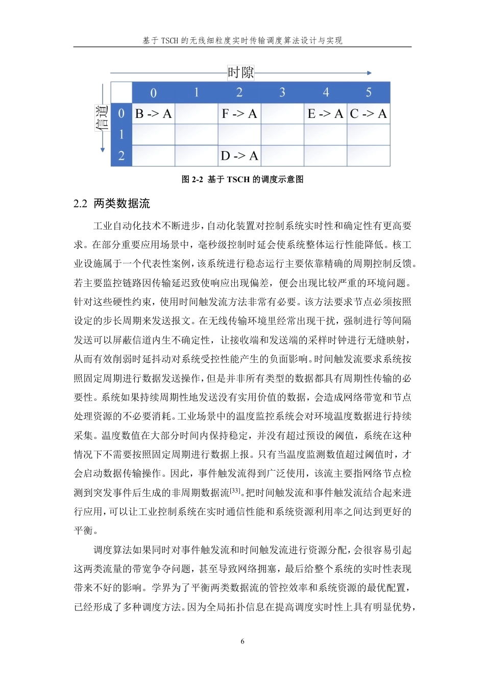 26年WP 基于TSCH的无线细粒度实时调度算法设计与实现最终稿-约25622字符.pdf_第10页