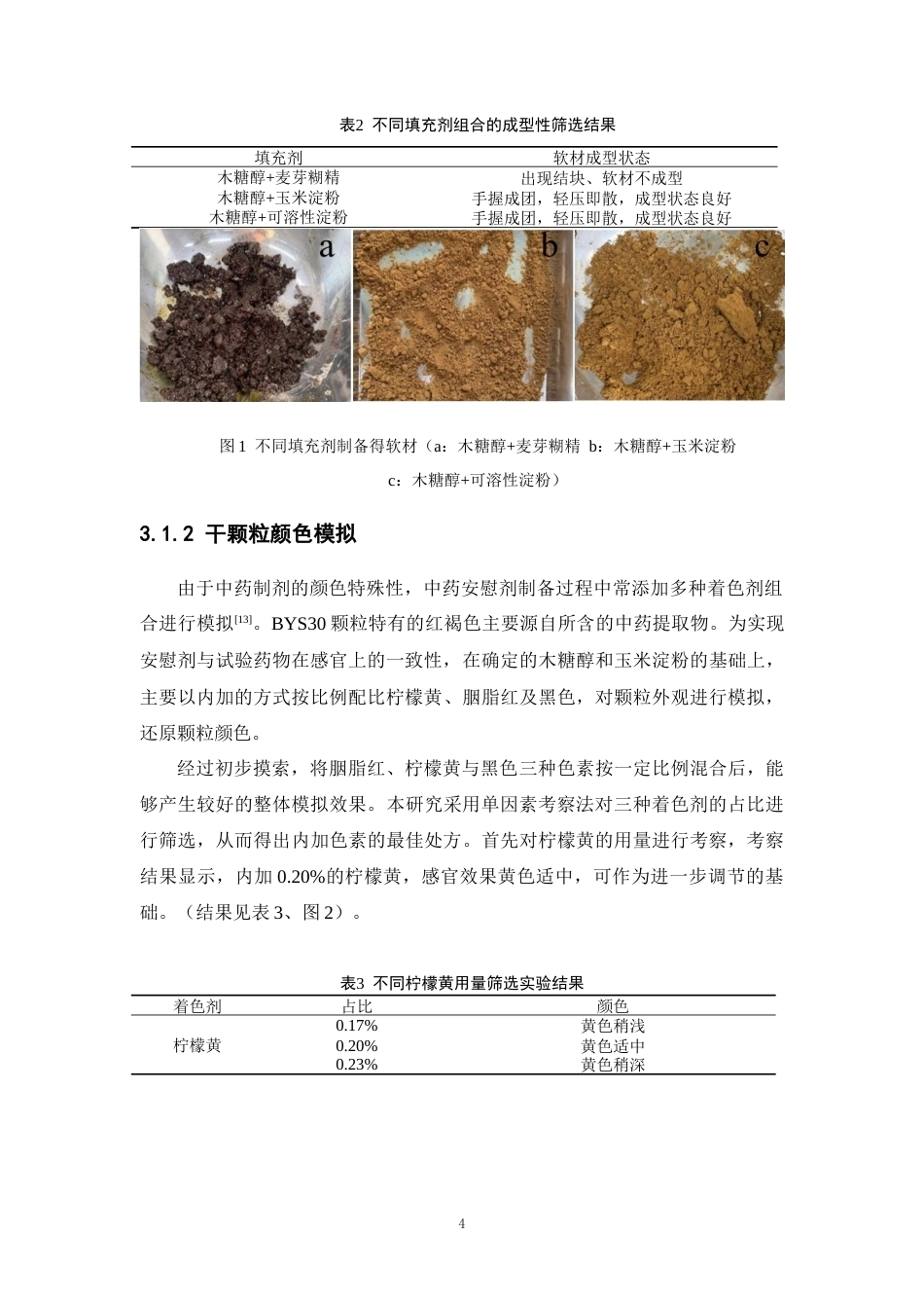 26年WP中药学 新药BYS30颗粒临床试验用安慰剂的制剂特性研究11.7-AI20.4(9362字).docx_第10页