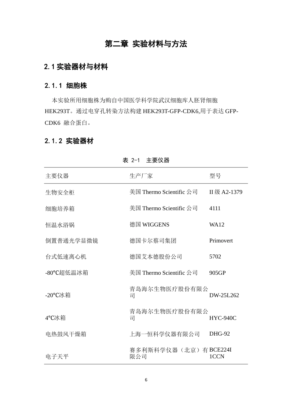 26年WP药物分析 CDK6抑制剂的筛选与结合能力验证21.45-AI20.69(15497字).docx_第10页