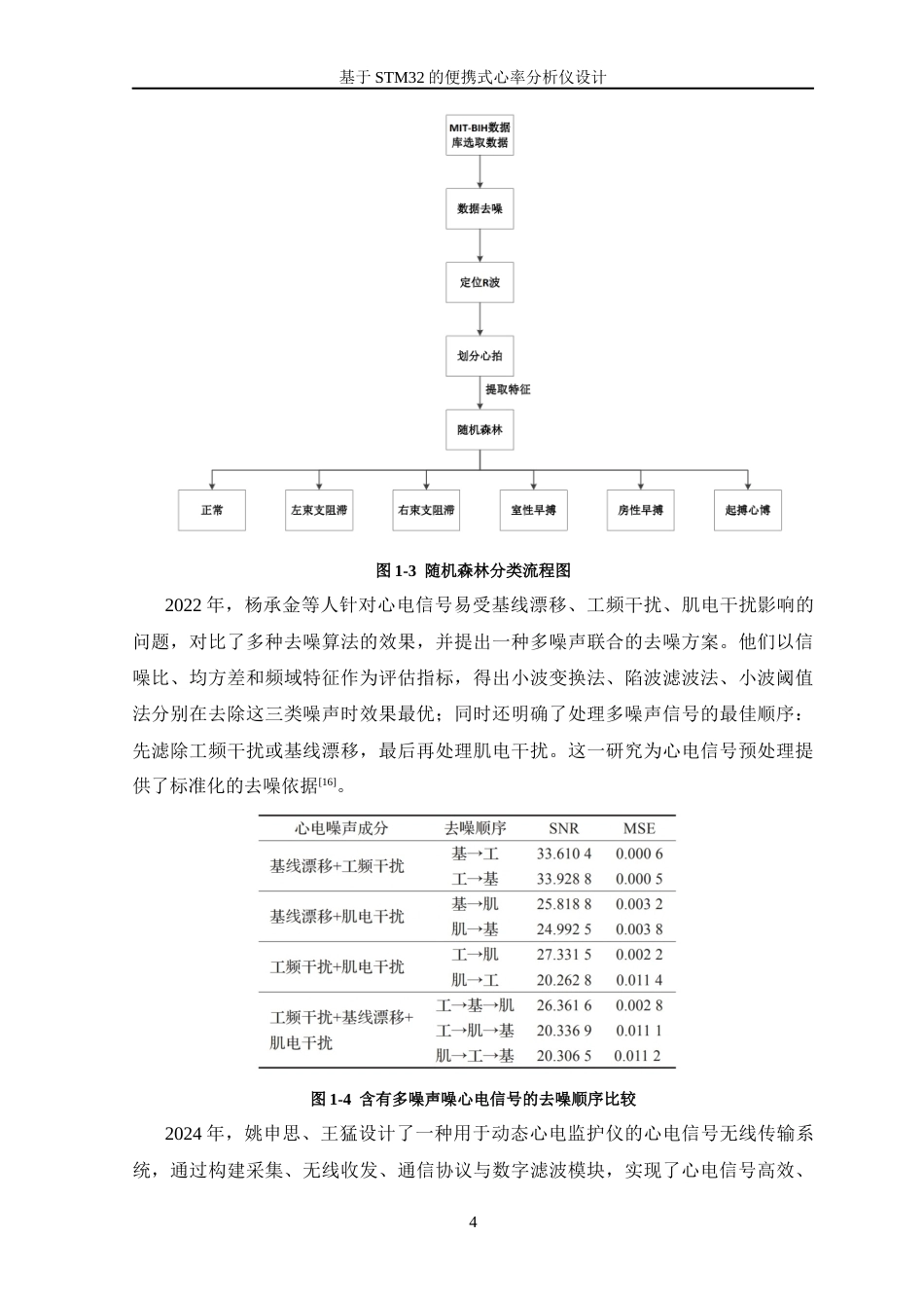 26年WP 基于STM32的便携式心率分析仪设计最终稿(17454字).docx_第10页