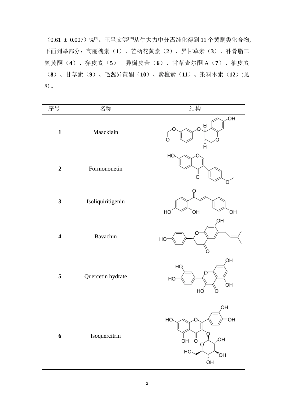 26年WP制药工程 牛大力乙酸乙酯层化学成分的分离与鉴定27.01-AI14.32(9101字).docx_第8页