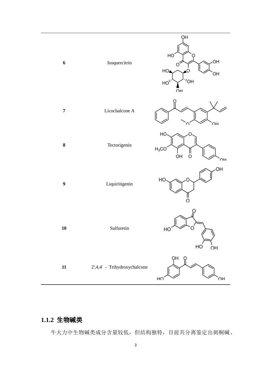 26年WP制药工程 中药牛大力中三个单体化合物的分离与鉴定18.14-AI7.36(9314字).docx_第9页